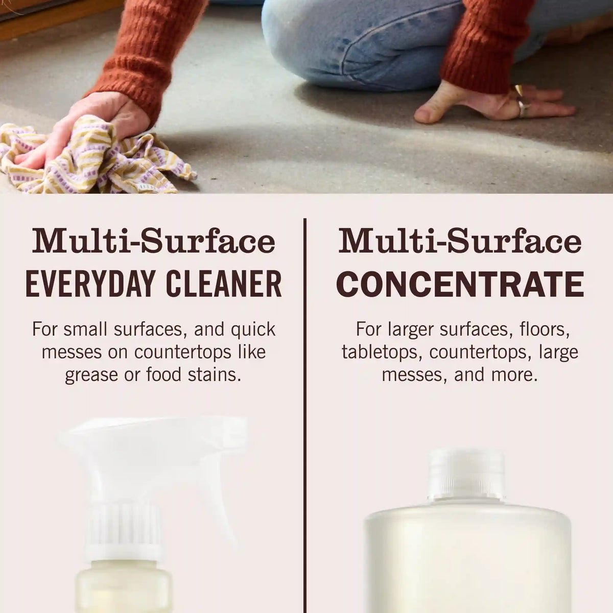 Rain Water Multi-Surface Concentrate